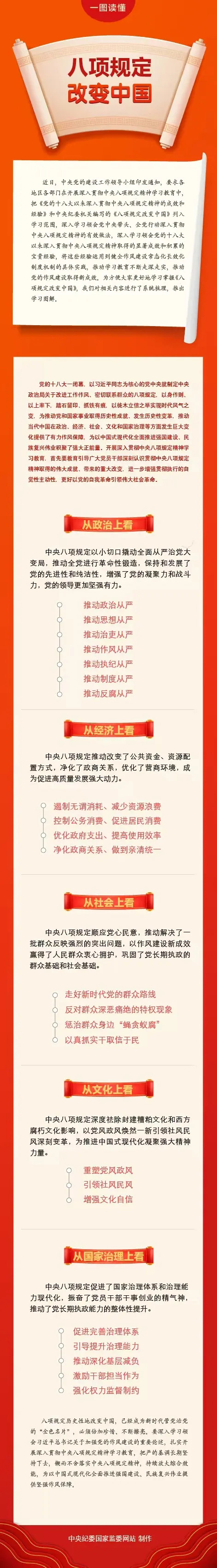 八项规定改变中国