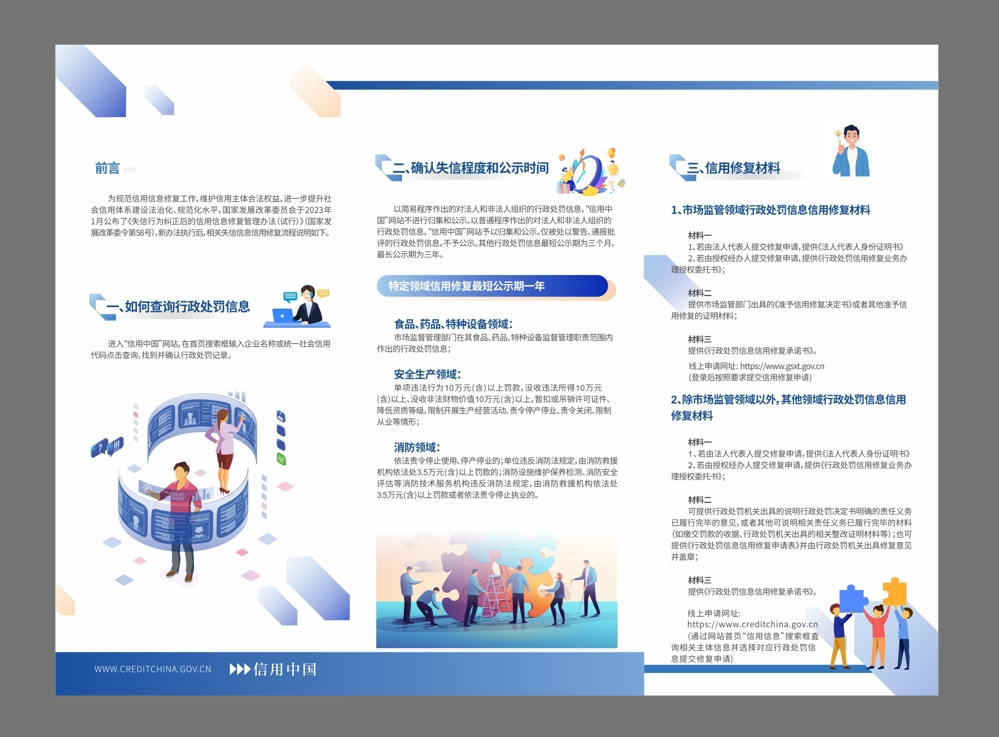 信用修复操作手册2